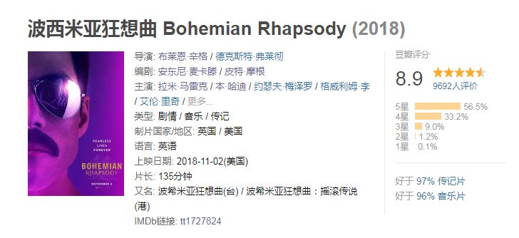 看得我热血澎湃,看了血脉喷张的电影