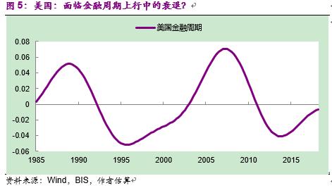 彭文生书籍,彭文生经济学家