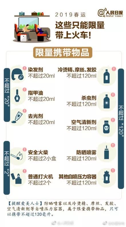 鏄ヨ繍鏈熼棿瑗垮畨鍑哄彂 (瑗垮畨鏄ヨ繍鍑鸿鎻愮ず)