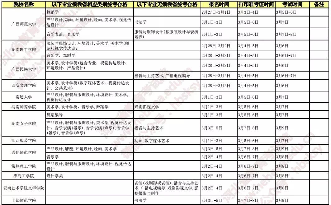 安徽省单招校考2024具体时间,校考单招时间安排表2024