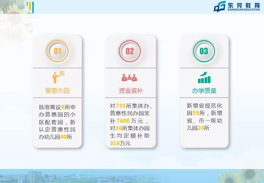 东莞未来5年中小学学位,东莞市教育教学改革