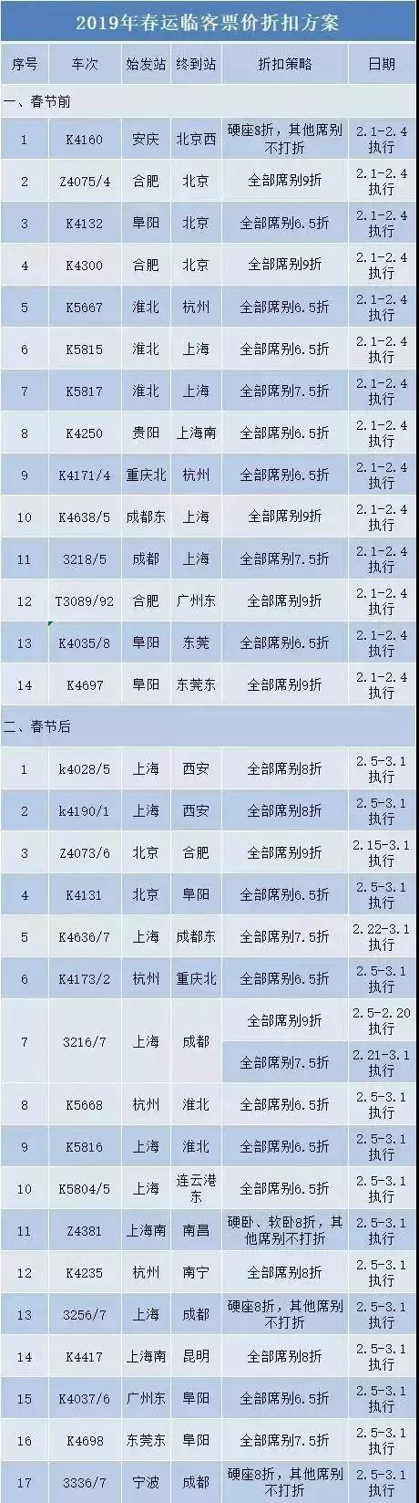 春运启幕这些注意事项请收好 (春运自驾回家注意事项)