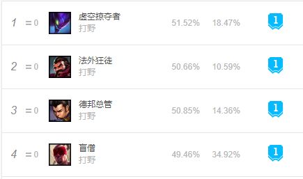 草丛连招技巧,草丛反向闪现技巧