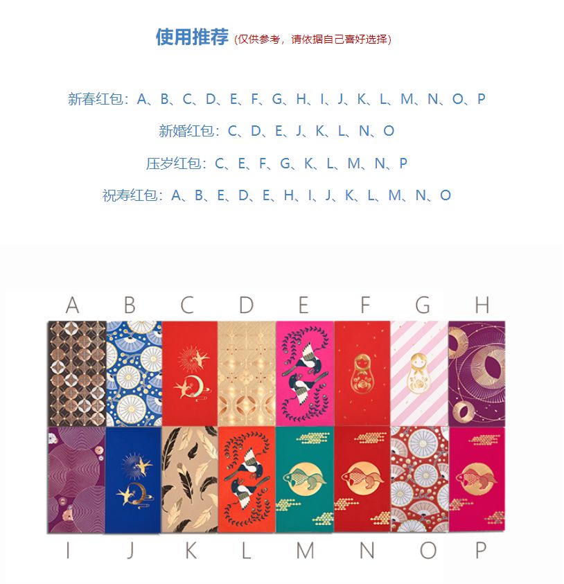200装出20万高级感,200块钱都能出什么套装
