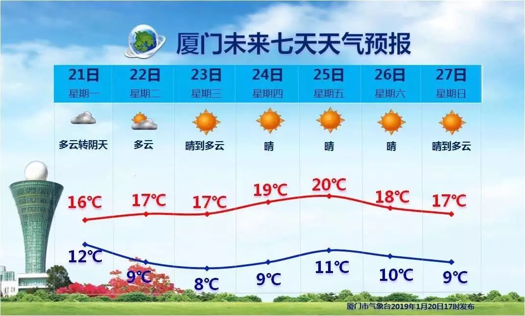 这份春运出行指南请查收,春运即将开启这些重要信息别错过