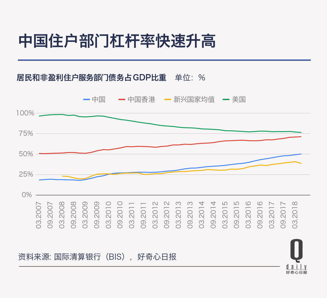 消费到底是在升级还是在降级2023,消费升级与降级趋势