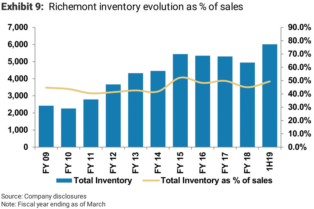 日内瓦表展2023视频,日内瓦巴塞尔表展