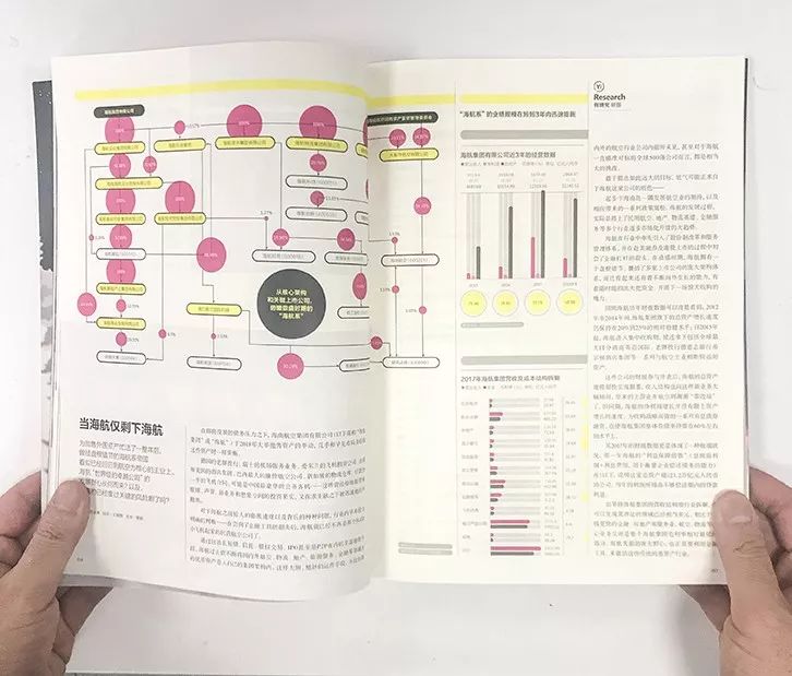 久等了,第一期《第一财经》杂志来啦!|YiMagazine参见