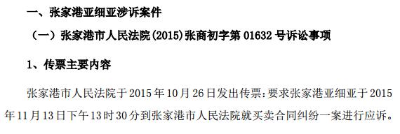 青松股份最近怎么样了,青松股份亏损原因