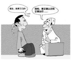 慢性活动性乙型病毒性肝炎起因,病毒性肝炎的历史