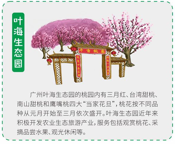 收藏世界美好,收藏世界在哪里