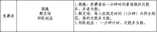 以干净整洁的环境迎接新春佳节,年度工作总结动员部署