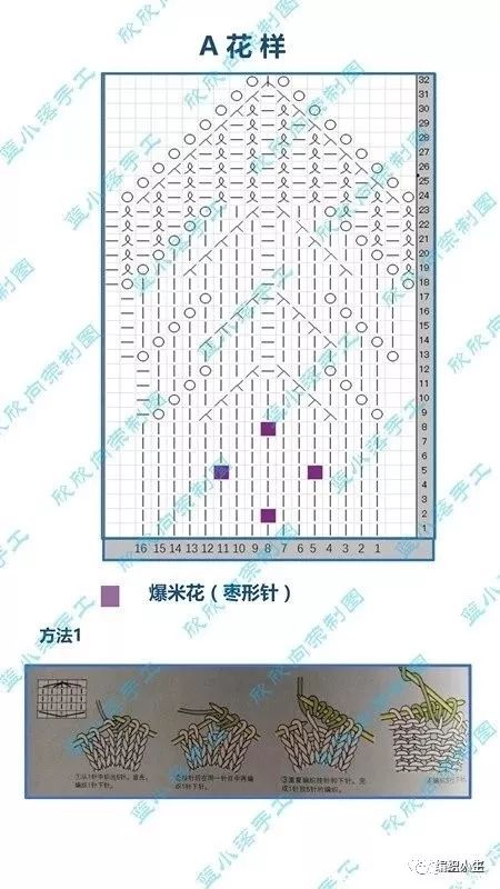 从领口往下织的两色儿童毛衣,从上往下织圆肩儿童毛衣的款式