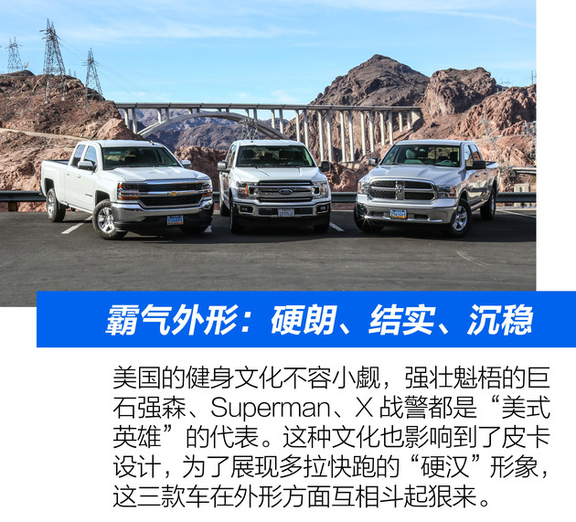 大峡谷试驾三款地道“美味”皮卡凭啥它代表“美国精神”？