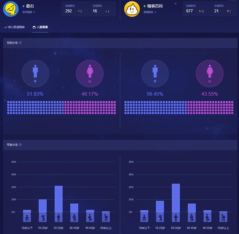 产品体验报告和竞品分析,产品体验报告深度解析