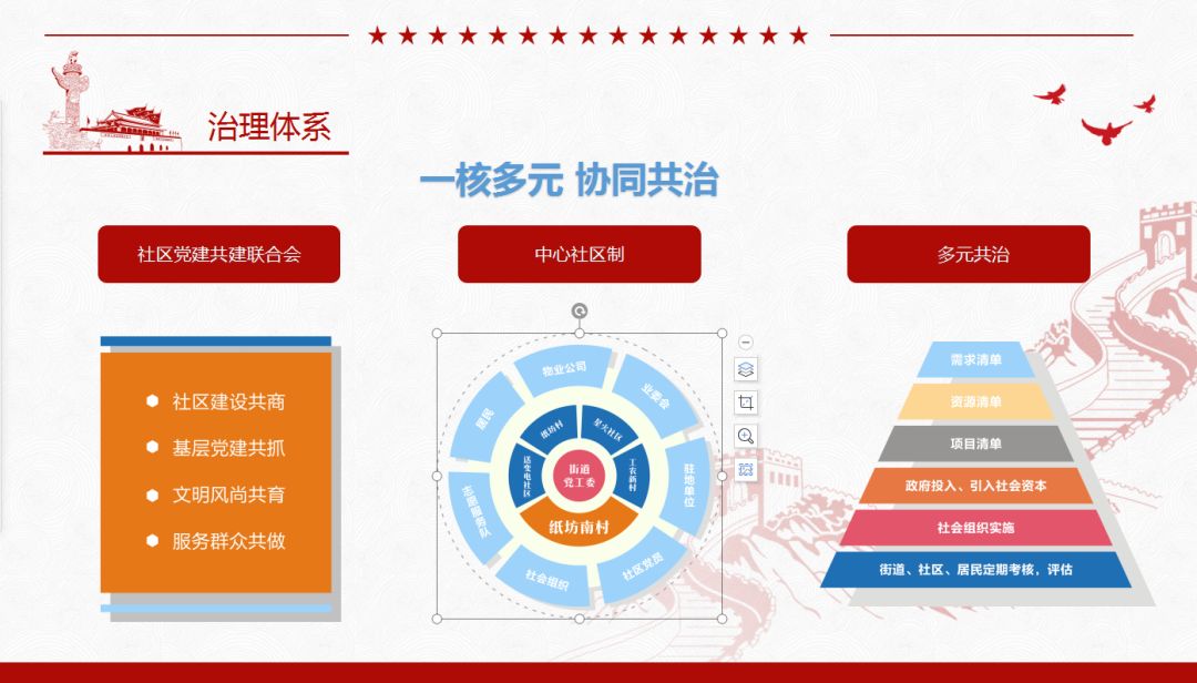 莲湖区纪念改革开放40周年优秀改革案例评选网上投票活动开始啦！