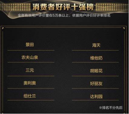 国产快消品牌,中国快消品值得去的品牌