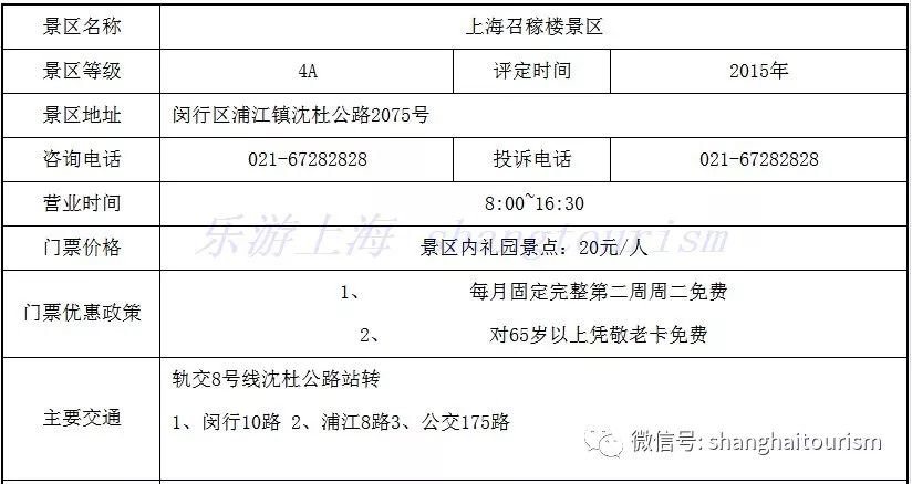 上海最值得去的古镇推荐排行榜,上海六大古镇哪个最值得去游玩