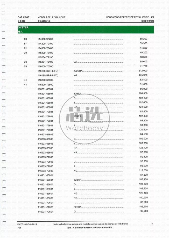 香港劳力士价格和内地差多少,香港劳力士最新价目表