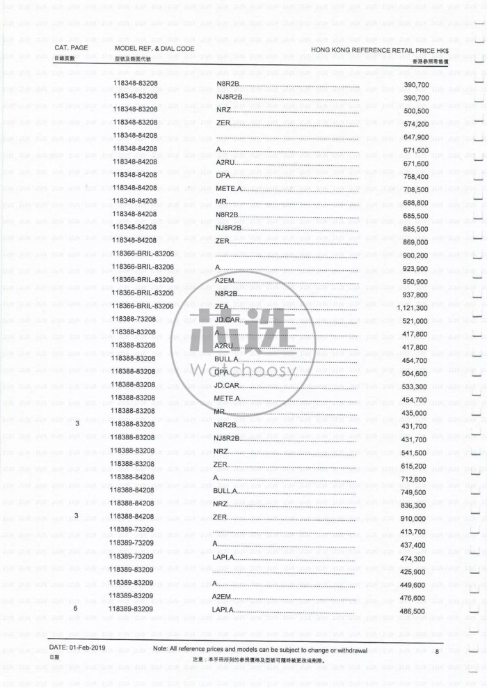 香港劳力士价格和内地差多少,香港劳力士最新价目表