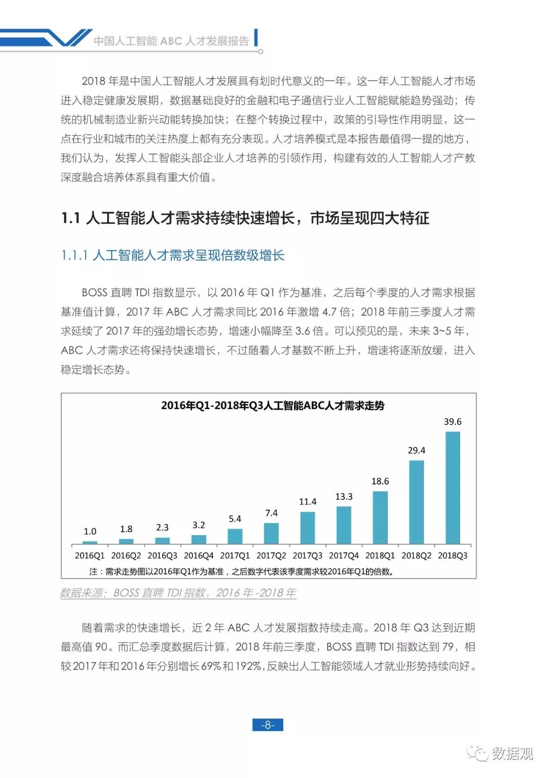 人工智能未来发展职业前景,国内人工智能ai数字人
