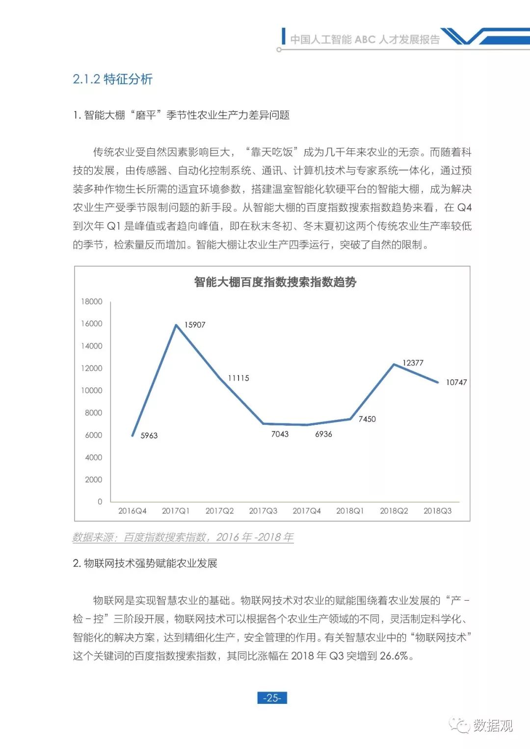 人工智能未来发展职业前景,国内人工智能ai数字人