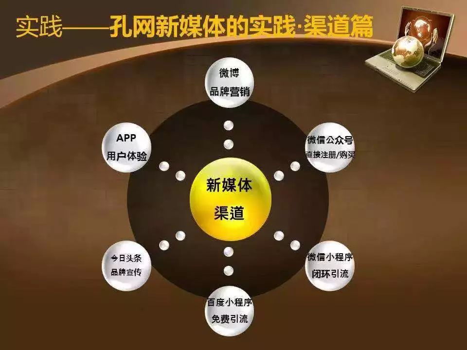 8亿元,1000万用户,一个旧书交易平台的新媒体运营之路
