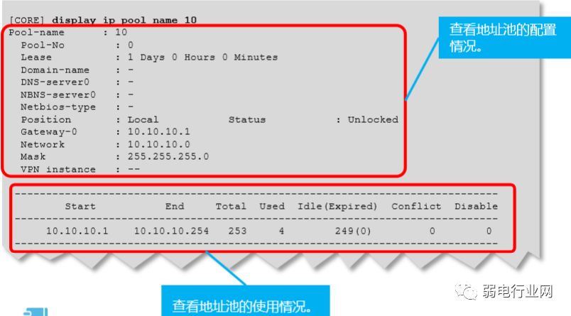 配置华为交换机的完整步骤,一个完整的项目网络配置