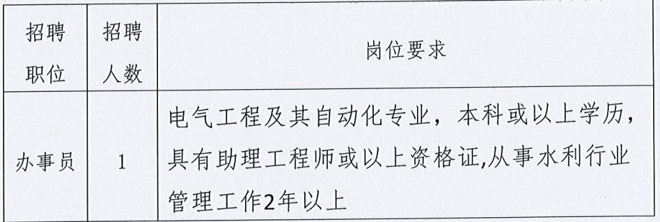 佛山三水大型招聘会什么时候,三水招聘信息发布