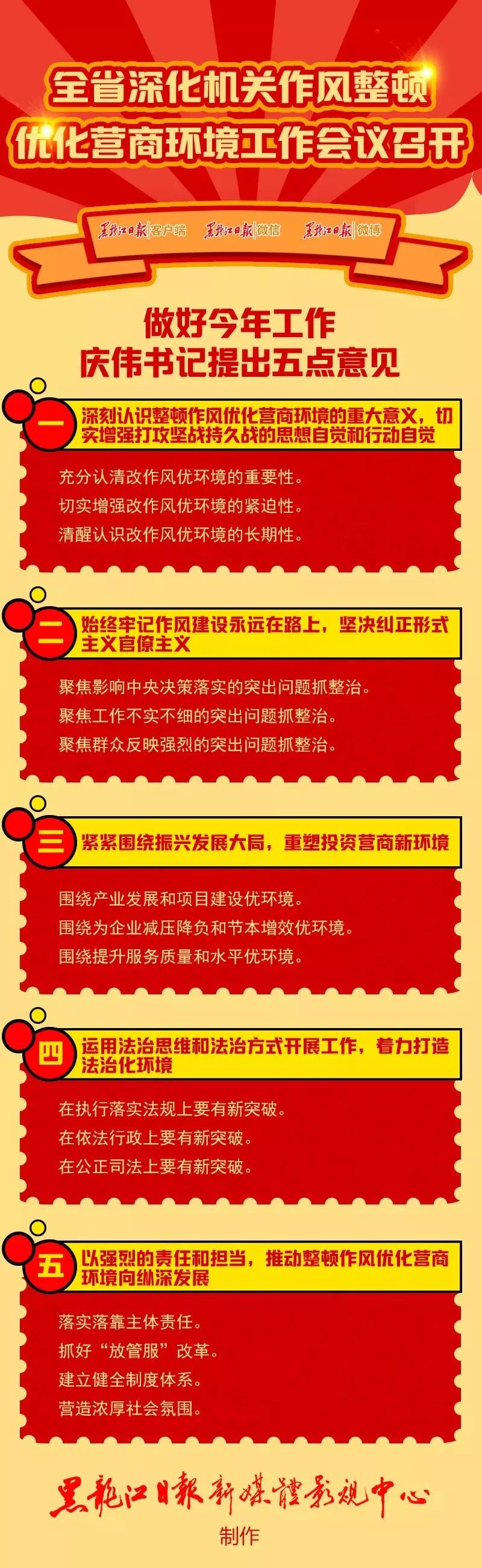 张庆伟书记：磨好作风环境“两把刀”不误龙江“砍柴工”（第921期）