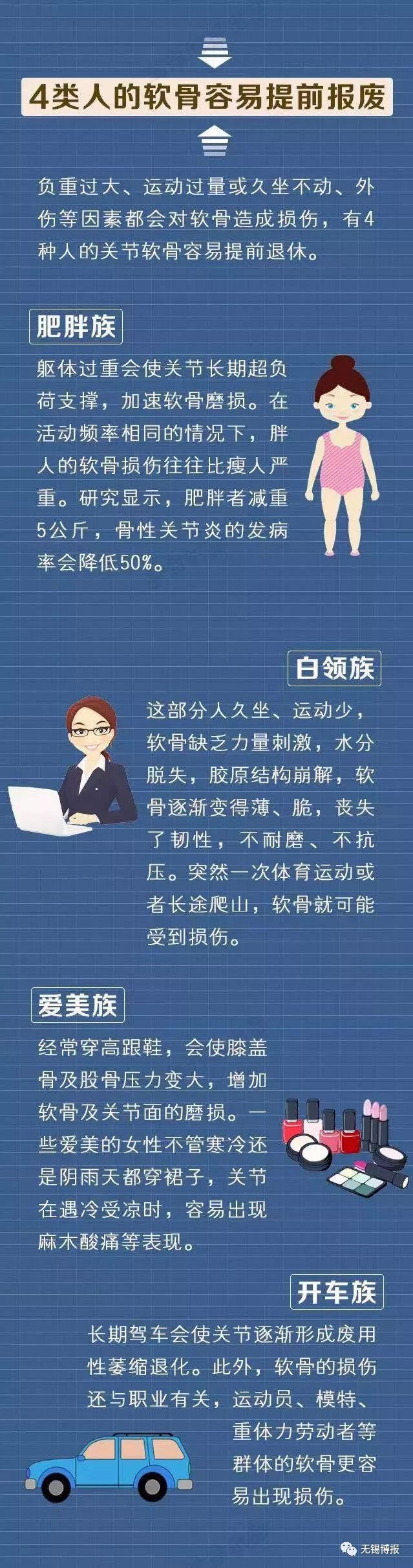 共享大医生,共享大医