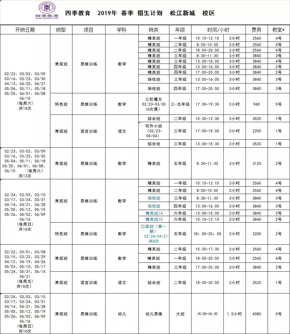 四季教育奥数,四季教育奥数分哪些班