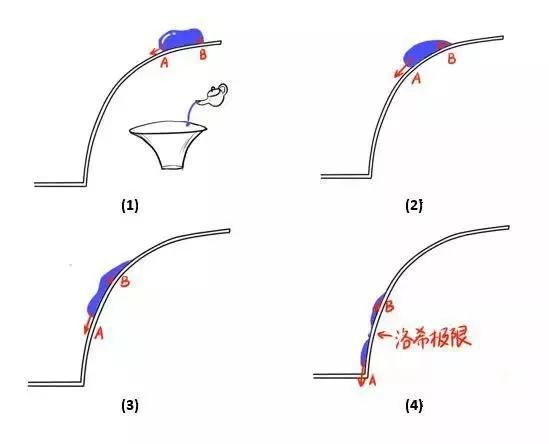 流浪地球黑科技解析,流浪地球有哪些黑科技