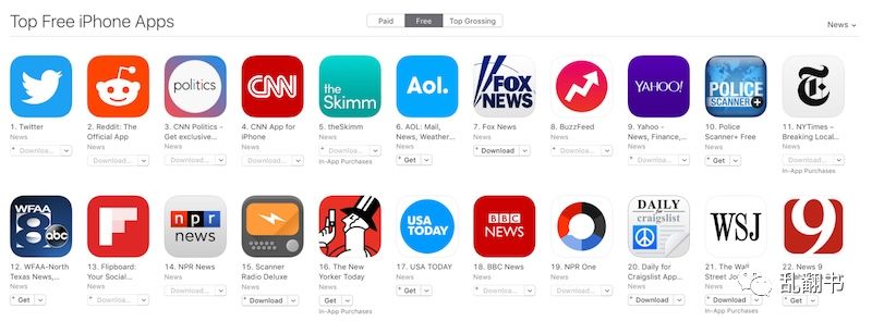 复盘Twitter发展迷思：为何生于移动却错过移动？