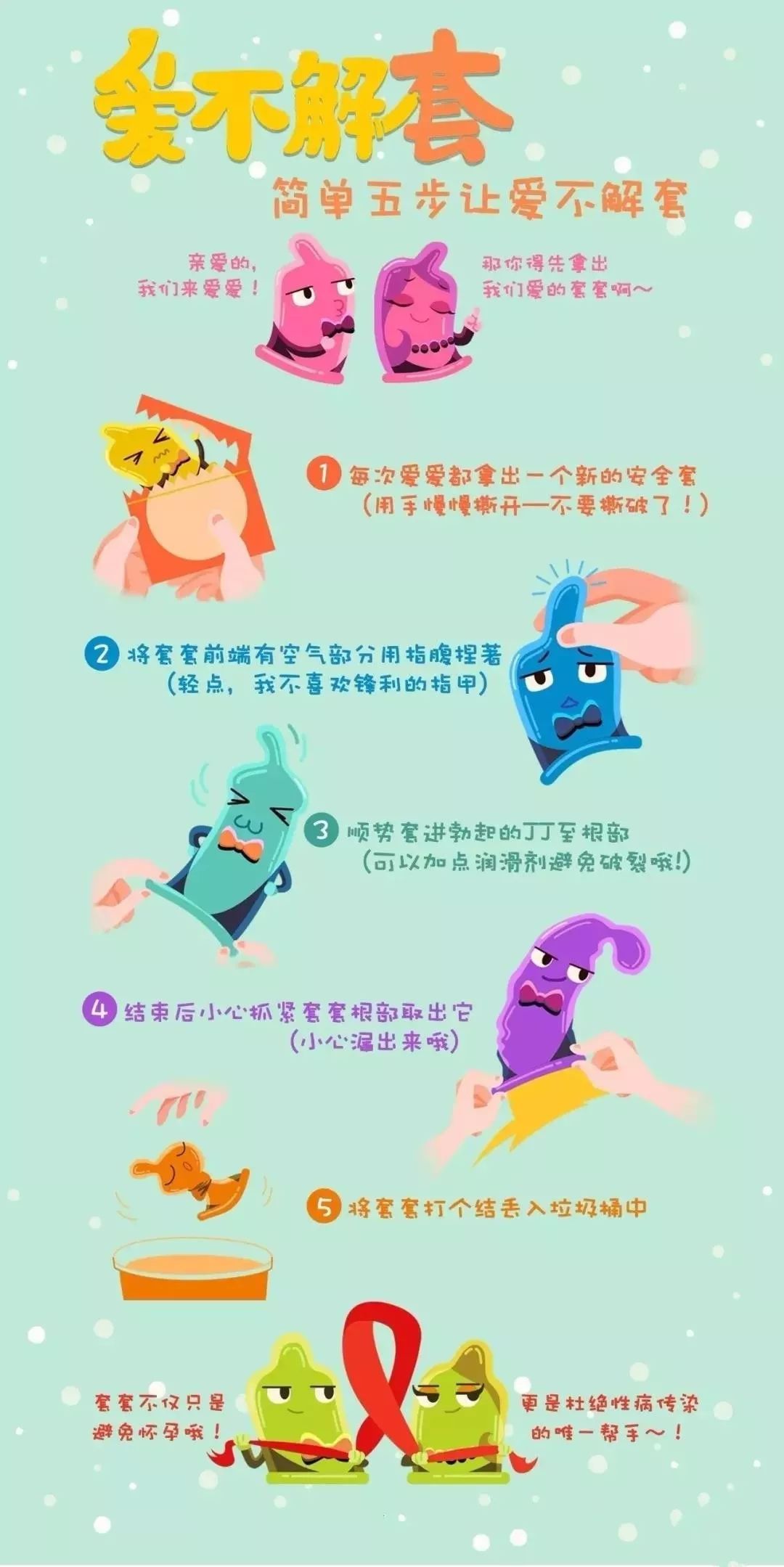 浪漫千千万,安全第一条,不用安全套,情人两行泪