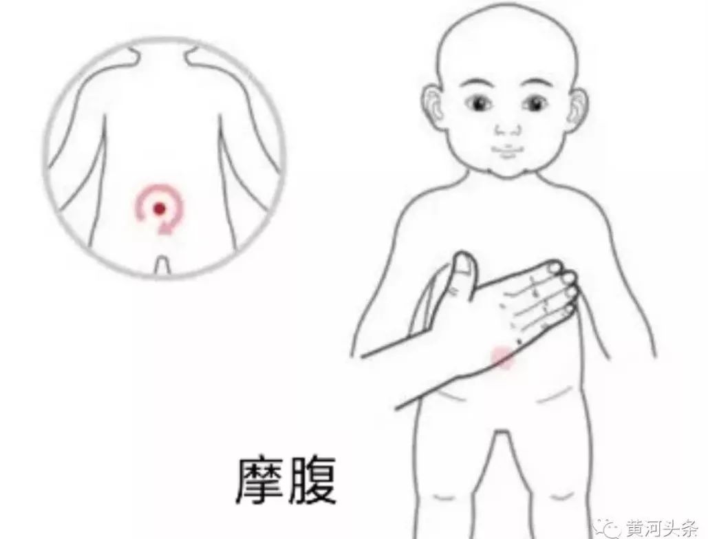 小儿推拿孩子积食简单有效,孩子积食怎么调理小儿推拿