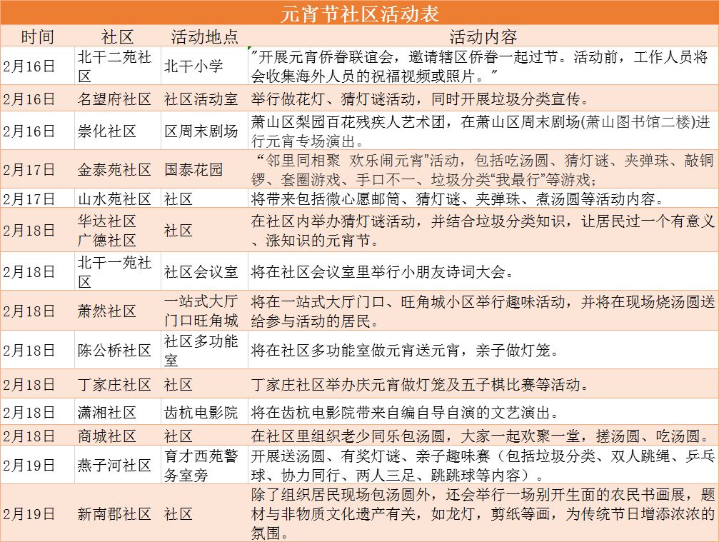 今年元夜时，月与灯如旧活动多红火，请君闹元宵！