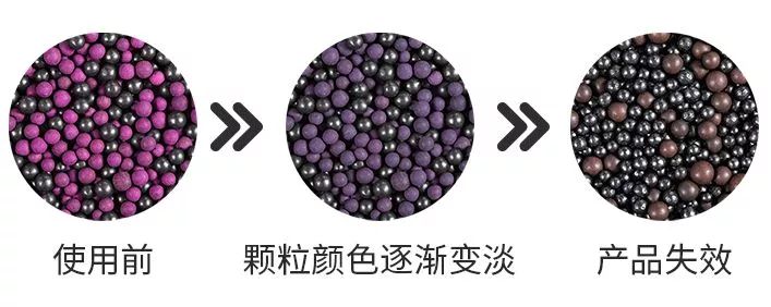 没有异味甲醛超标的原因是什么,甲醛超标两倍除醛有用吗