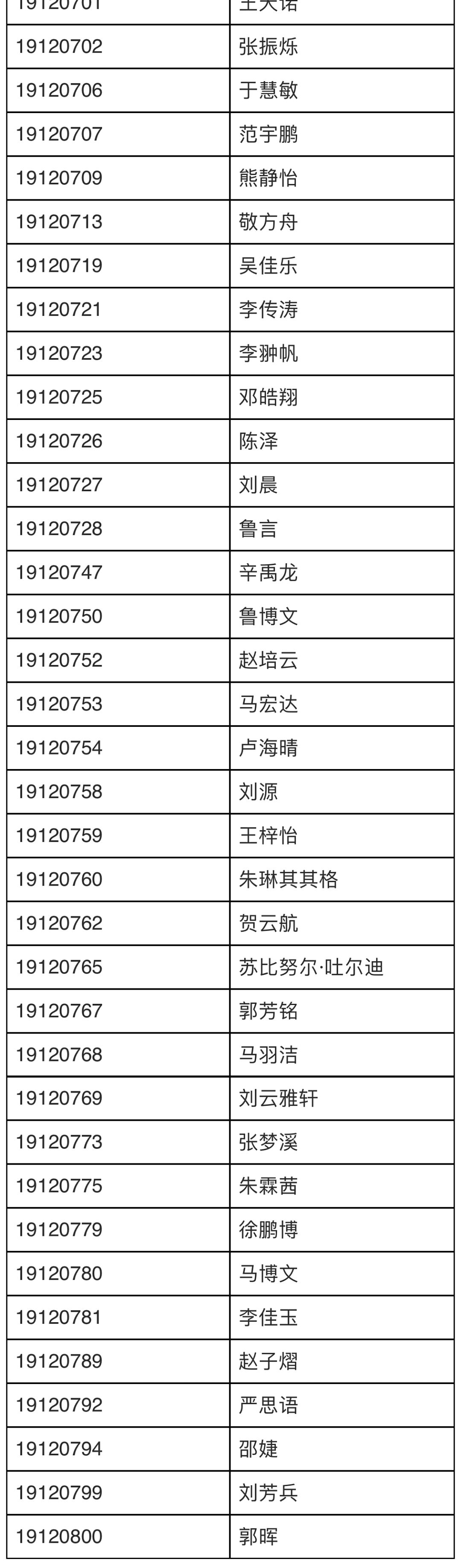19播主北京考点复试名单及注意事项｜WeChat北师珠
