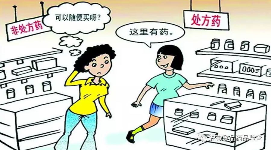 市场监督管理局处方药销售检查,市场监管局开展处方药专项整治