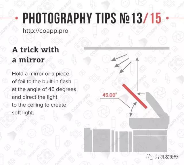 摄影教程零基础学摄影快门光圈,摄影初学者拍的第1张照片