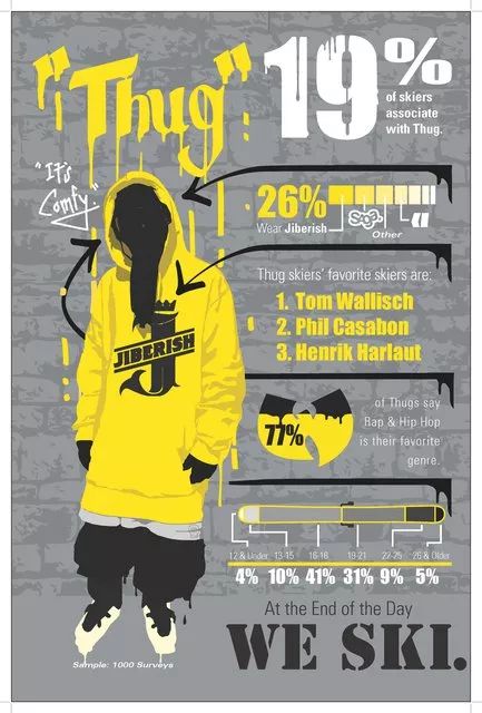 毒舌吐槽百年滑雪潮流：滑雪服竟然撞衫毛利兰同款？！