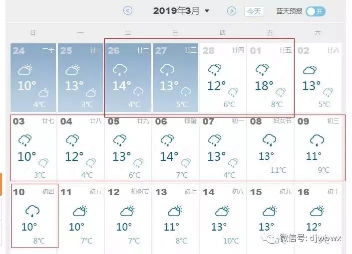 天气干旱历史记录,安徽迎大范围持续降雨