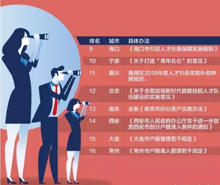 现在能卖的是三四线的房产,现在还有谁在买4-5线城市房产