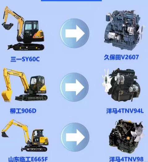 三一和柳工小挖哪家好,柳工小挖价格