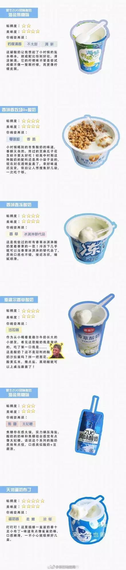 各地方酸奶测评,新鲜酸奶推荐新疆