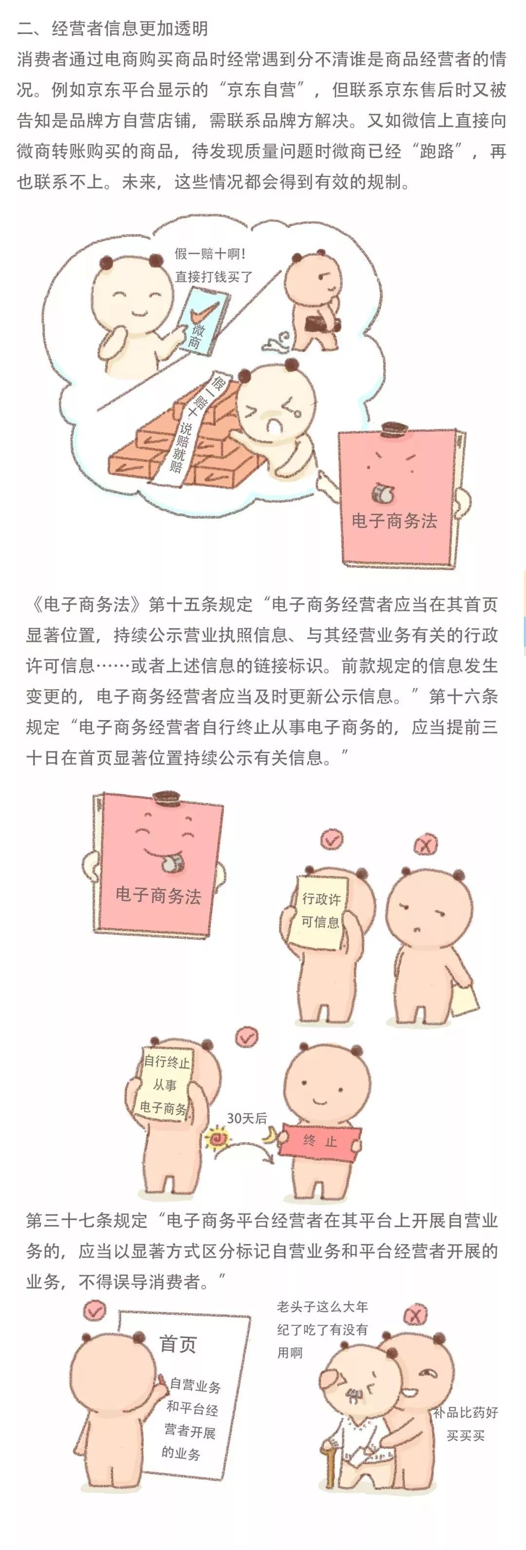 新电商法实施后的代购,电商代购新法