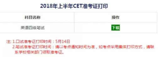 用这6种方法,找回准考证妥妥的!