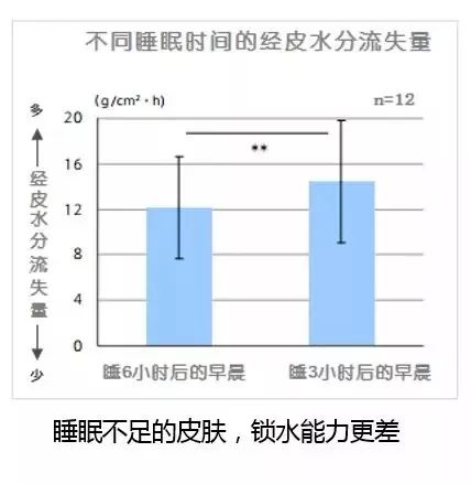 长痘总是反反复复怎么办,经常长痘的原因和解决方法
