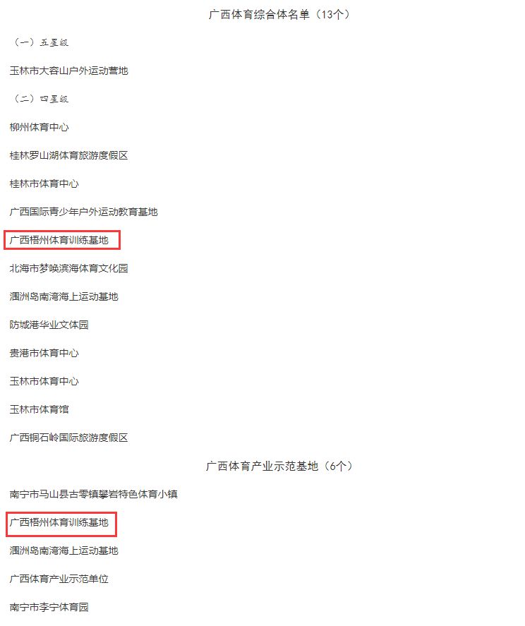 梧州体训基地免费吗,梧州国家体训中心